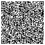 QR code with Independent Subrogation Services contacts