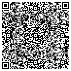 QR code with Environmental Quality Ark Department contacts