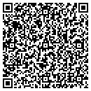 QR code with Mark L Lipham MD contacts