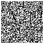 QR code with Martinez United Methodist Charity contacts