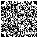 QR code with M I Group contacts