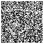 QR code with Magellan Midstream Partners LP contacts