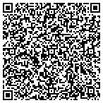 QR code with Coastal Credit Corp Of Georgia contacts