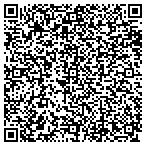 QR code with Progressive Transmission Service contacts