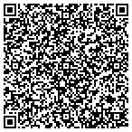 QR code with Rhodes Generators and Rv Service contacts