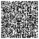 QR code with Candler Rd Pawn Shop contacts