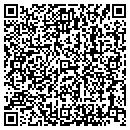 QR code with Solution Foundry contacts