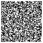 QR code with Medlock Bridge Counseling Center contacts