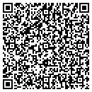 QR code with Hometown Threads contacts