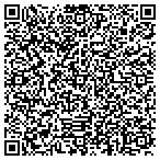 QR code with Innovative Financial Solutions contacts