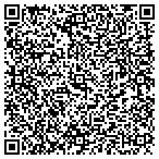 QR code with Parks Ditching & Dump Trck Service contacts
