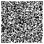 QR code with Therapy Intervention Providers contacts