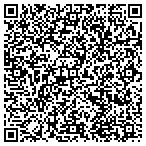QR code with Southern Newspaper Publishers contacts