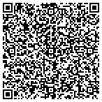 QR code with Ippolitos Fmly Style Itln Rest contacts
