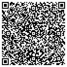 QR code with Mountain Home Racquet Club contacts