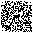 QR code with Mountain View Custom One Homes contacts