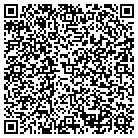 QR code with Mountain Home Paint & Dcrtng contacts