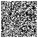 QR code with Masterportrait contacts