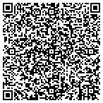 QR code with Ramsey Mobile Home & Rv Park contacts