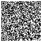 QR code with Mortgage Lenders Network USA contacts