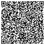 QR code with Highland Rvers Behavioral Services contacts