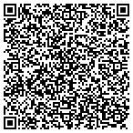 QR code with Scoring Solutions Incorporated contacts
