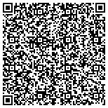 QR code with Fritz Orthotics & Prosthetics LLC contacts