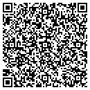 QR code with CJI Group LTD contacts