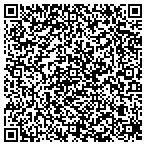 QR code with Pea Rdge Pub Schols Trnsp Department contacts