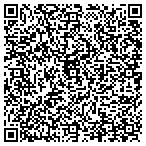 QR code with Glass Distributors of America contacts
