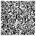 QR code with US Air Force People Resources contacts