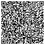 QR code with Modern Eye Care Of Medlock LLC contacts