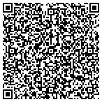 QR code with Infrasource Underground Construction contacts
