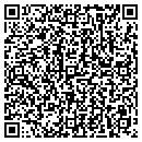 QR code with Master's Heating & Air contacts