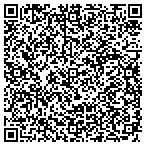QR code with Columbus Public Service Department contacts