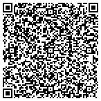 QR code with International Development Department contacts