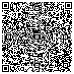 QR code with Whinsec Department of Defense contacts