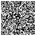 QR code with SunTrust contacts