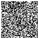 QR code with MJPLLC contacts