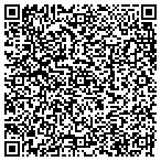 QR code with Management Accounting Tax Service contacts