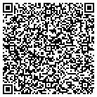 QR code with Mountain View Elementary Schl contacts
