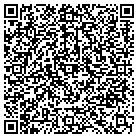 QR code with Interactive Placement Partners contacts
