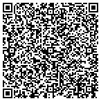 QR code with Unique Chces Prgnncy Rsrce Center contacts