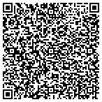 QR code with Batesville Heating & A Contioning contacts