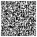 QR code with Shri Hurry contacts