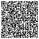QR code with Persis Inc contacts