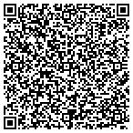 QR code with Josephines Dwntwn Consignments contacts