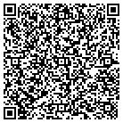 QR code with Moores Auto Glass & Mirror Sp contacts