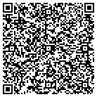 QR code with Management Options Consulting contacts