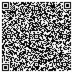 QR code with Service Master Restoration Service contacts